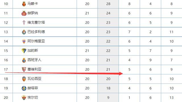 12月13日讯 据德国天空体育记者Florian Plettenberg透露，法兰克福对完成租借范德贝克的交易抱乐观态度。